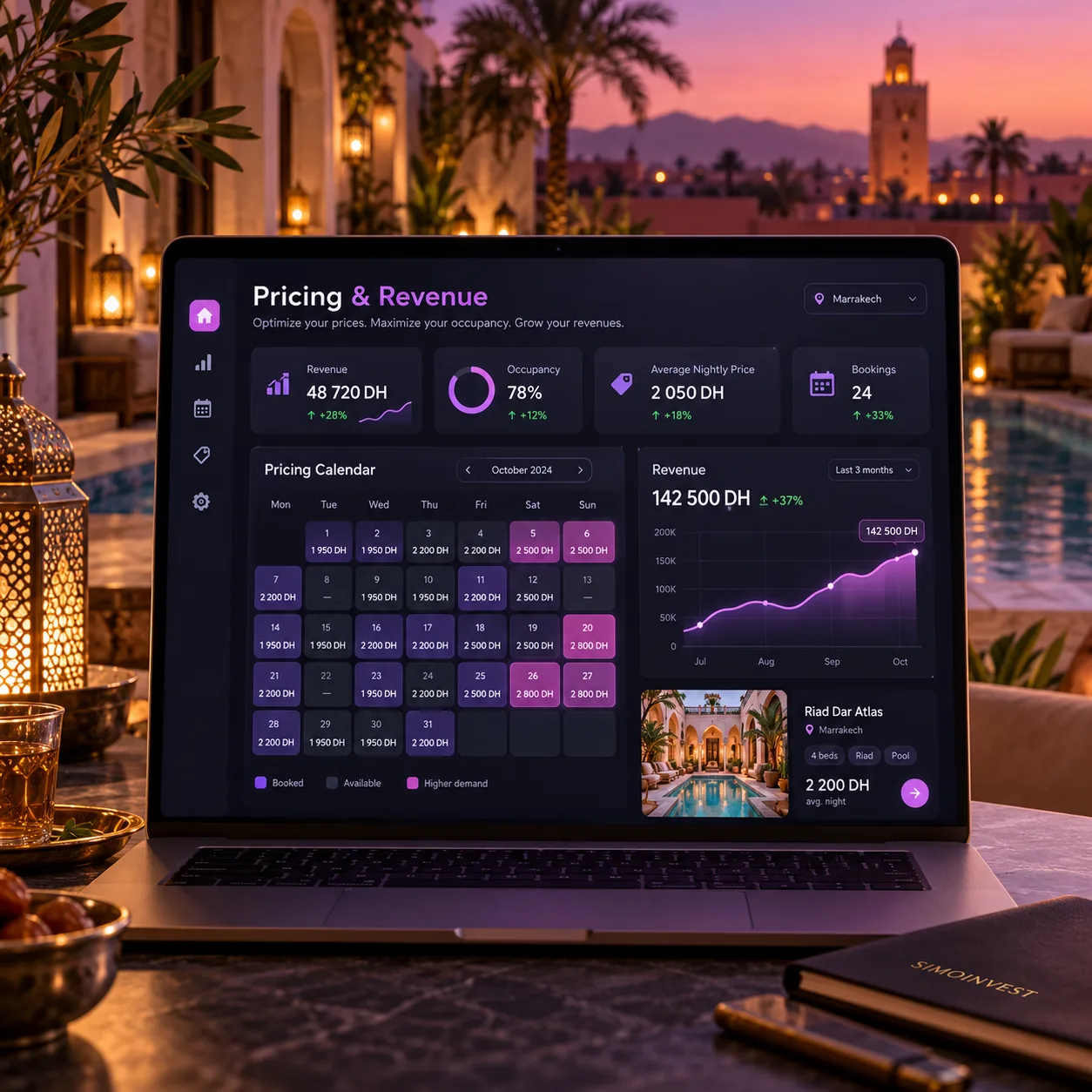 Tableau de bord de pricing dynamique Airbnb à Marrakech illustrant l’optimisation des tarifs, du taux d’occupation et des revenus locatifs.